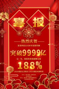 喜报战报海报-180