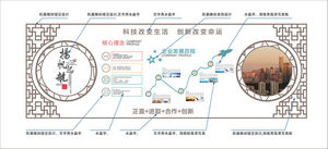 CDR企业简介企业文化墙