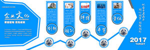 PSD格式企业文化墙
