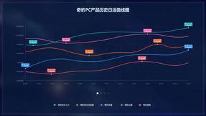 大数据网络可视化界面