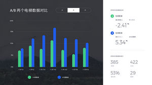 大数据网络可视化界面