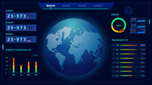大数据网络可视化界面