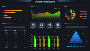 大数据网络可视化界面