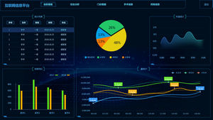 大数据网络可视化界面