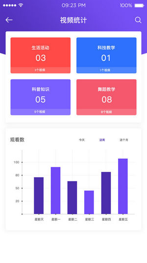 大数据网络可视化界面